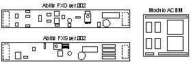 Moduli ACBM,FXS,FXO per ACB