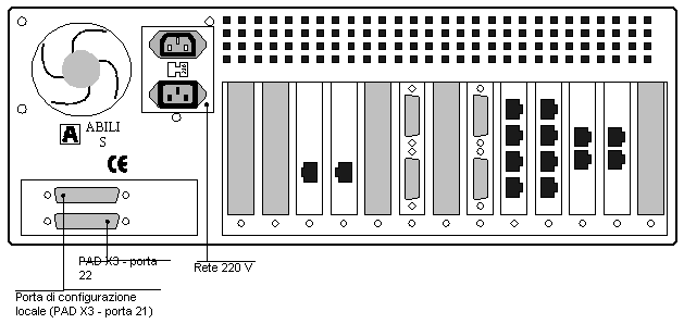 Retro Cpx Base-L