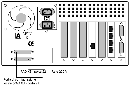 Retro Cpx Base-S